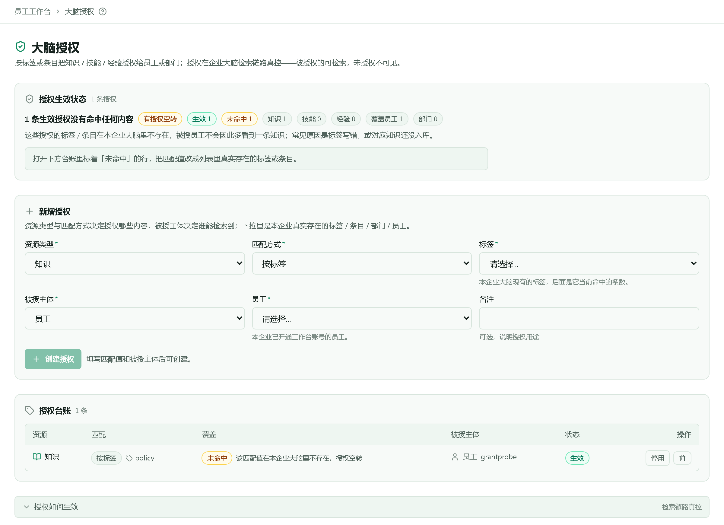 一条生效但空转的授权