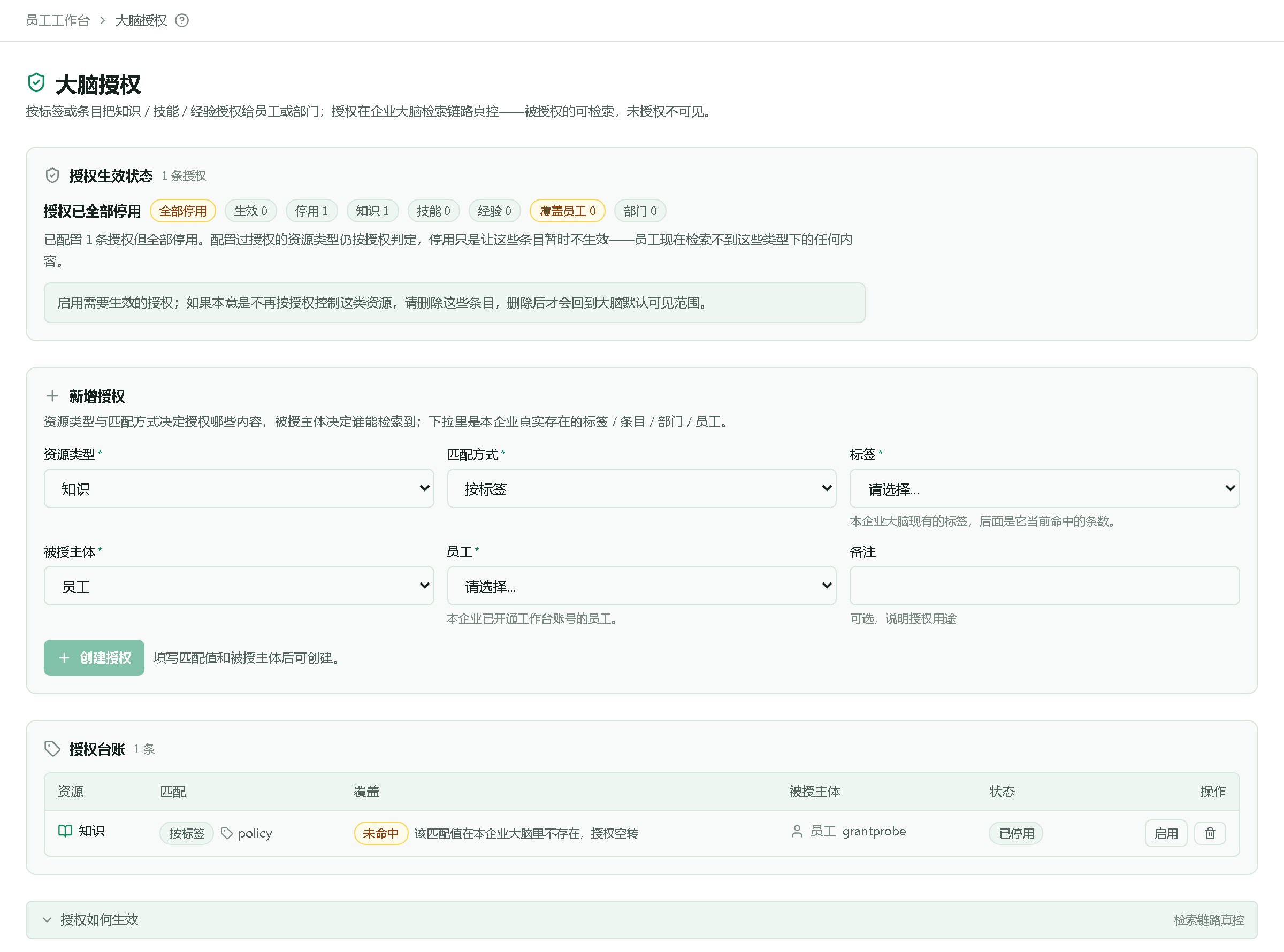 授权全部停用时的提示