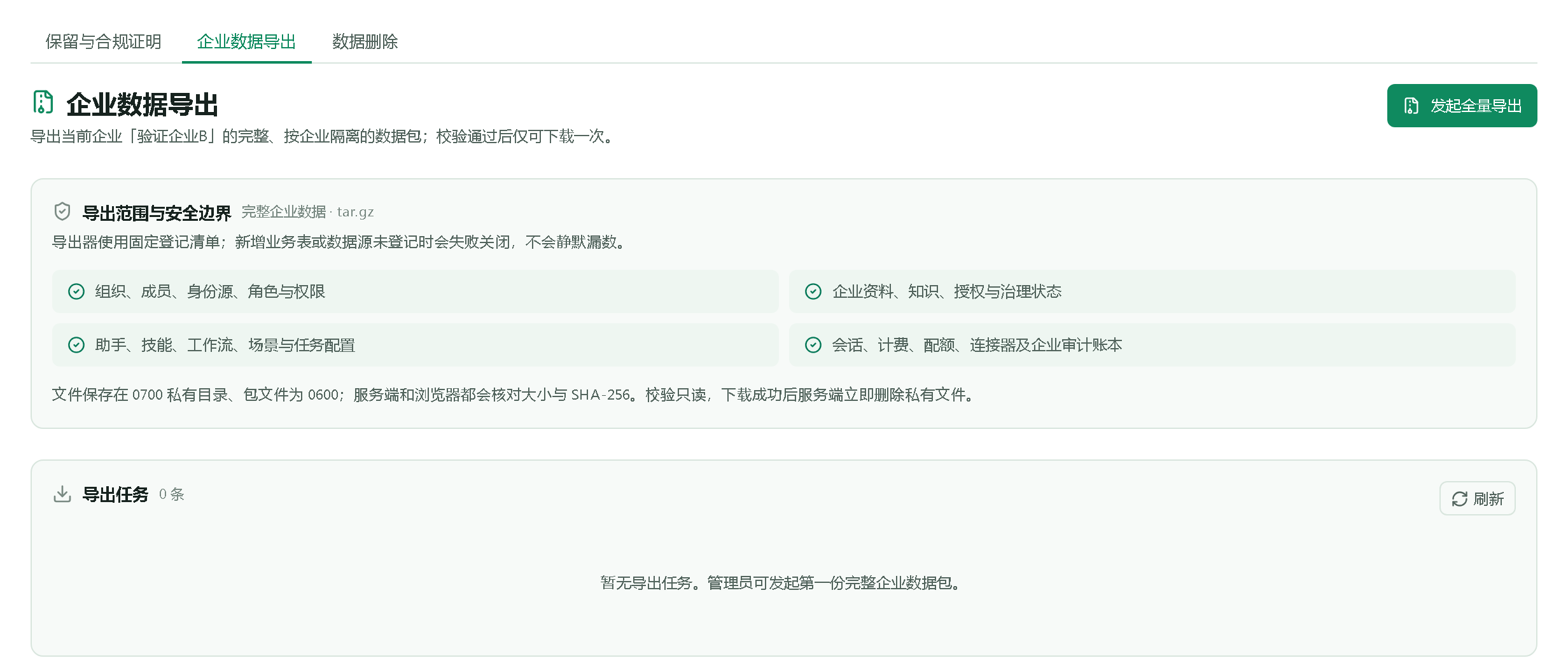 这个组织确实一份导出都没有