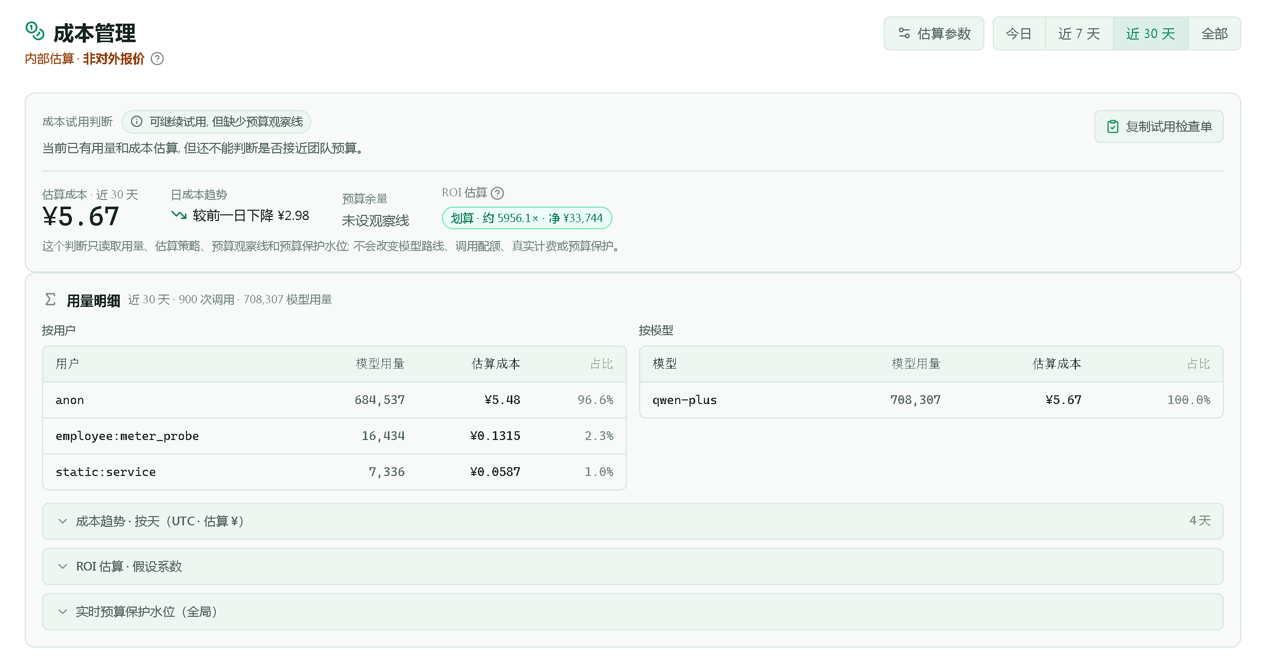 成本管理页