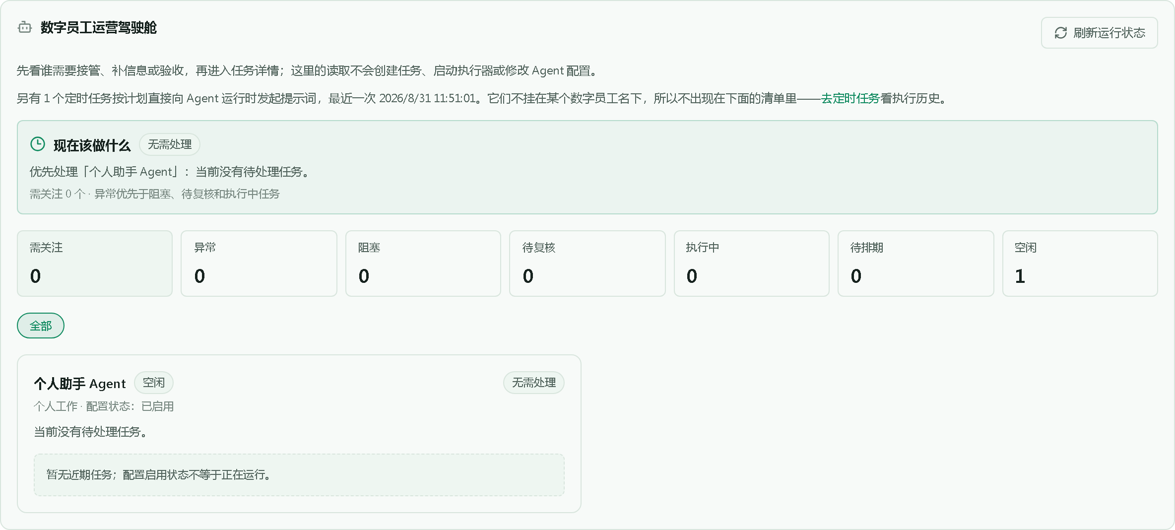 数字员工运营驾驶舱